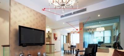 【家用中央空調】分類